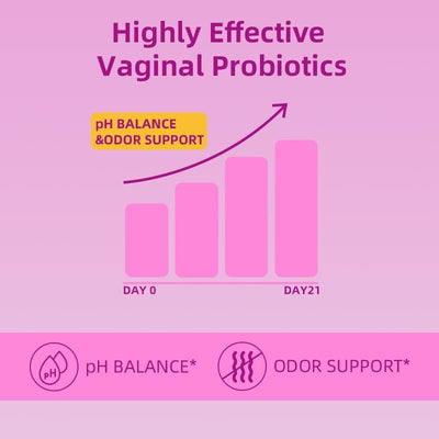 Jiavonni™ Probiotic Gummies